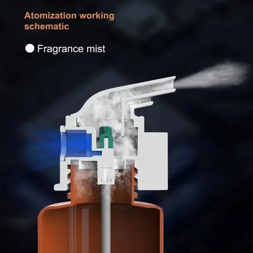 Máquina fixada na parede do am - Home Fragrance Vaporizer avaliação e preço