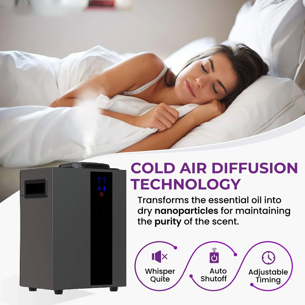 NAMSTE 4000m3 Sistema HVAC Dif - Home Fragrance Vaporizer avaliação e preço