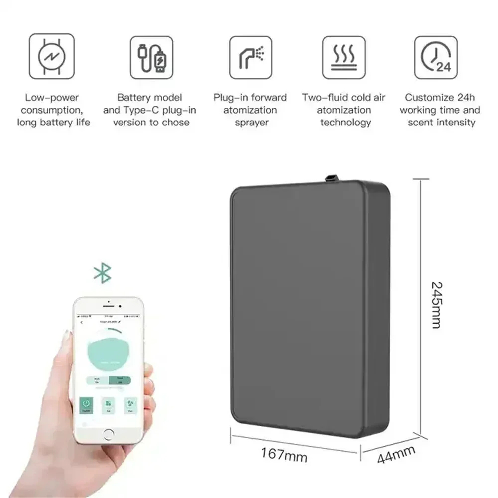 Difusor de fragrância com capa - Home Fragrance Vaporizer avaliação e preço