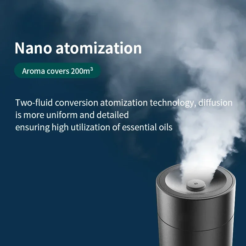 Difusor de Aroma NAMSTE 200m³  - Parfum Home Fragrance avaliação e preço