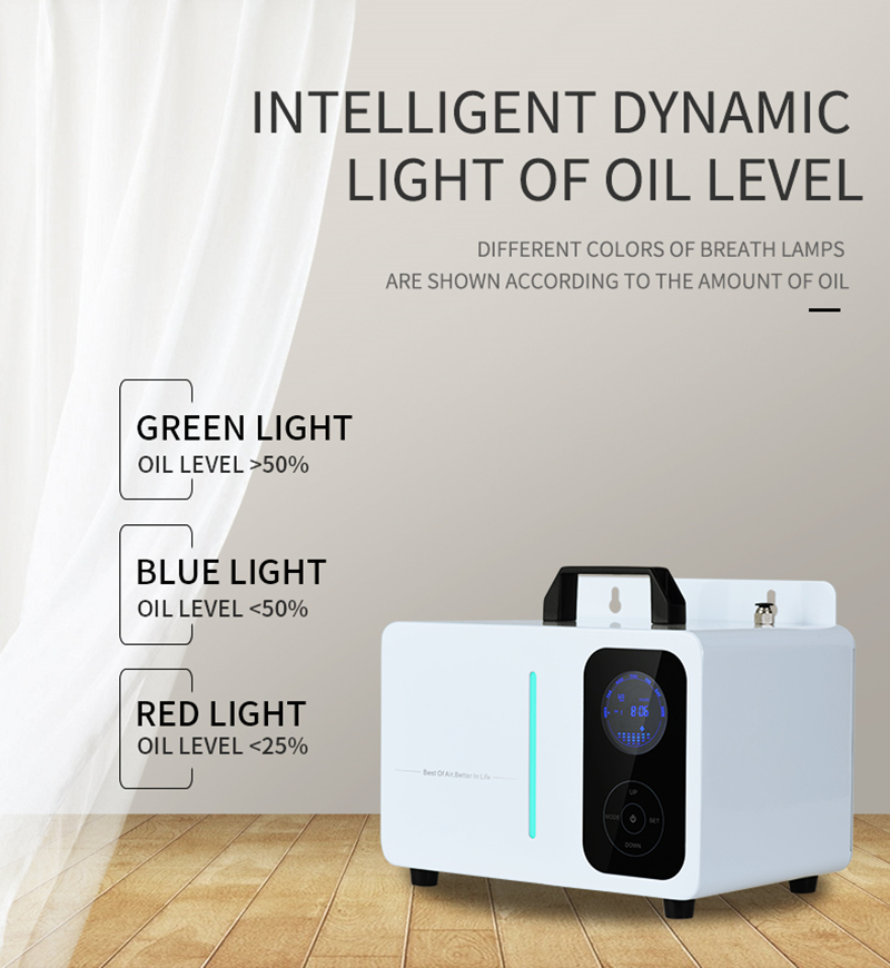 NAMSTE-Smart WiFi Aroma Difuso - Parfum Home Fragrance avaliação e preço