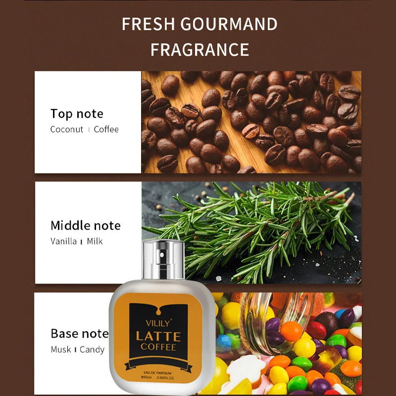 60ml chocolate cappuccino eau  - Home Fragrance Vanilla Musk avaliação e preço